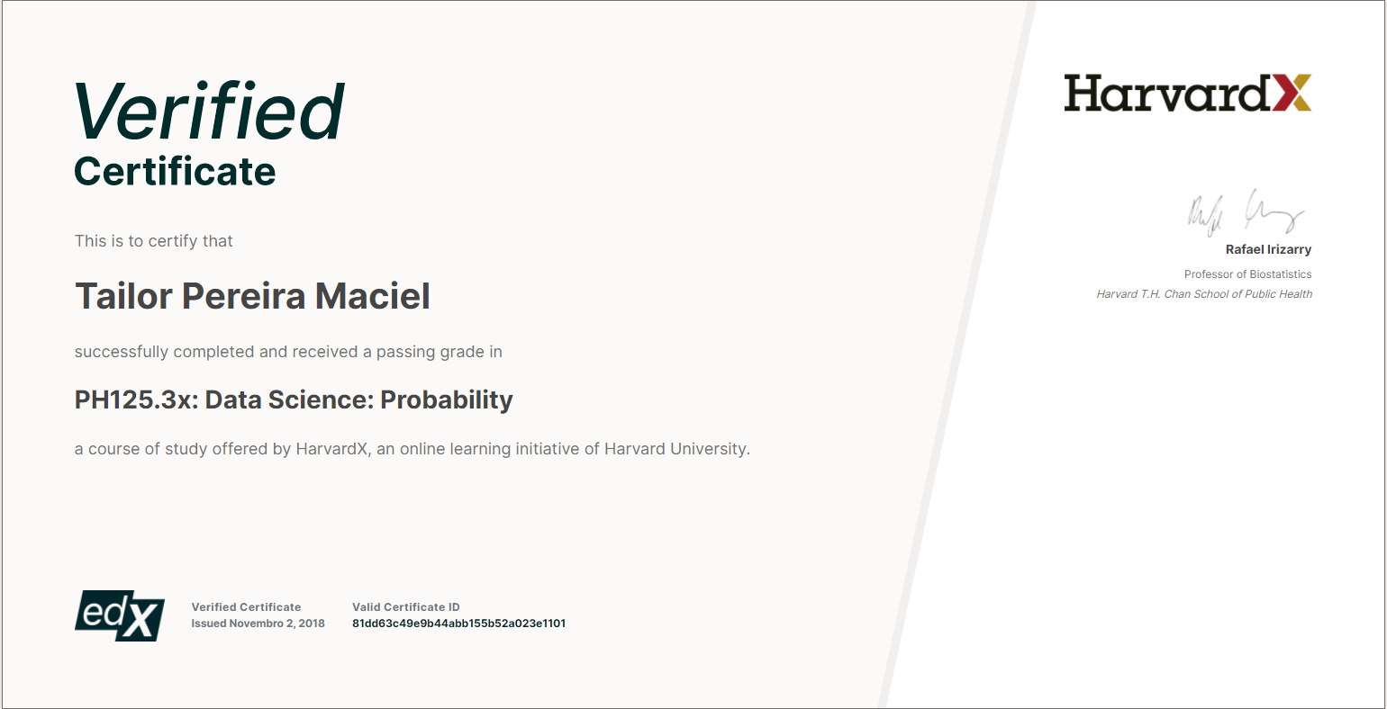 Probability Certificate