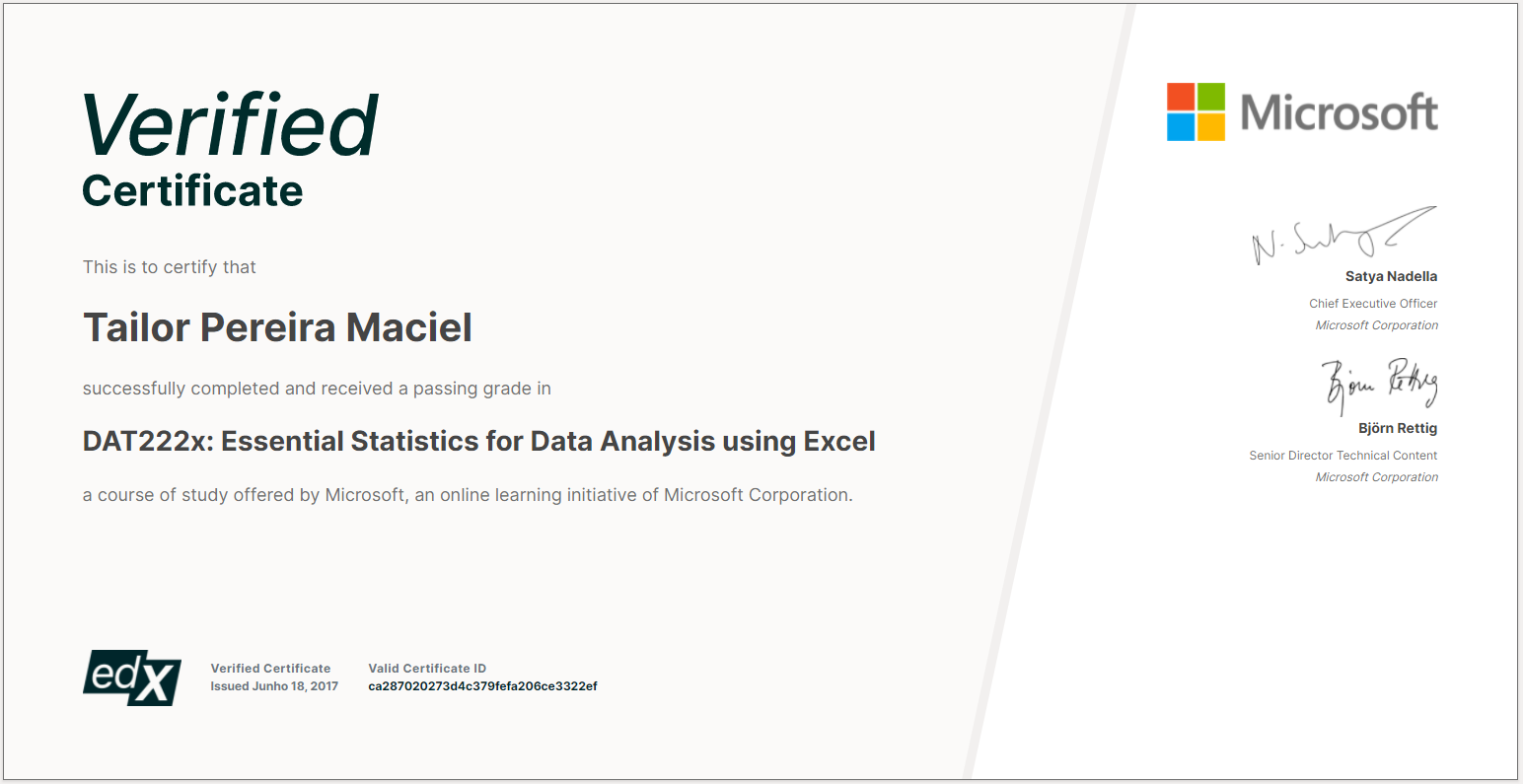 Essential Statistics for Data Analysis